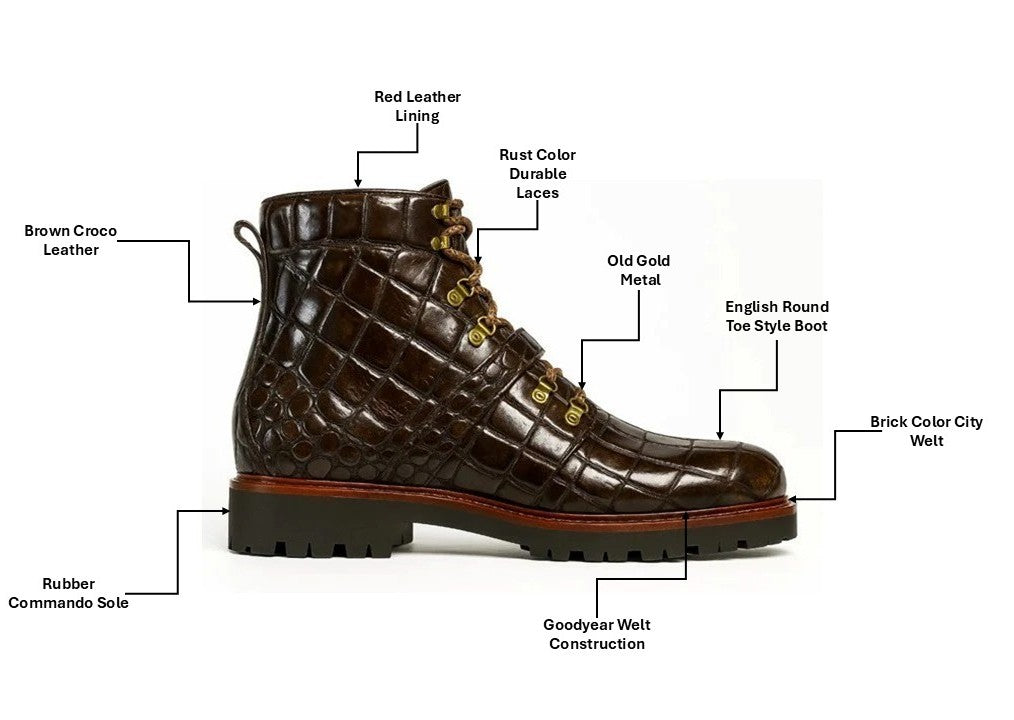 The Explorer Boot (Croco Brown)